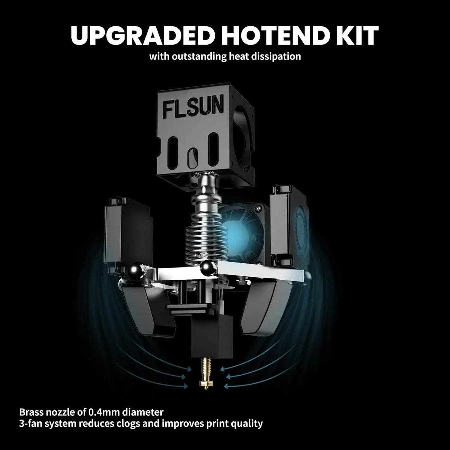 Almost Brand New FLSUN SR Super Racer FDM 3D Printer Delta High Speed Removable Lattice Hot Bed 32-Bit Processor US/DE Shipment
