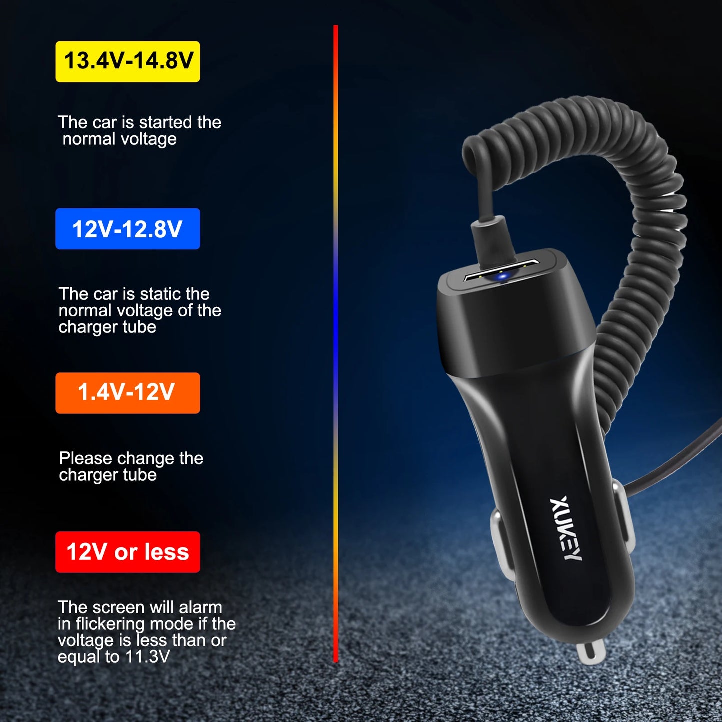 Car Charger Car USB Quick Charger 3.0 Car Charging Mobile Phone Type C Fast Cable Charger For Samsung Xiaomi Huawei iPhone