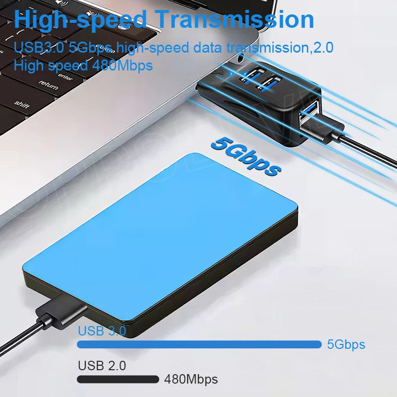 4 Ports Multi USB 3.0 HUB Adapter 5Gbps High Speed U Disk Reader Extender Splitter For Macbook Notebook PC Computer Accessories