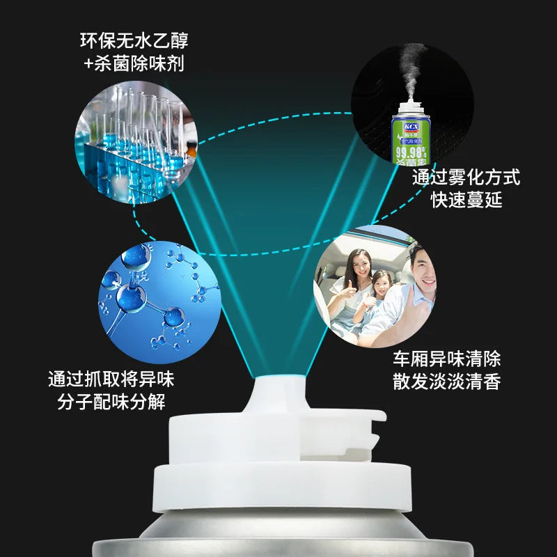 Car One-Click Deodorant Car Deodorant Spray Car-Mounted Air Conditioning Disinfection Deodorant Indoor Air Freshener