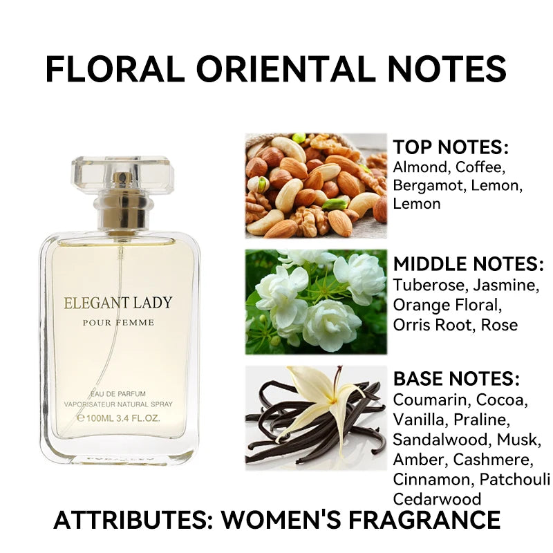 100ML 3.4FL.OZ Women's Perfume Inspired by Good Girl EDP, Long Lasting Floral Oriental Notes, Eau de Parfum Ideal Holiday Gift