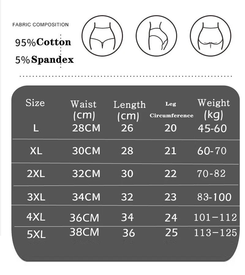 L-5XL Female Underwear Postpartum Recovery Briefs for Ladies High Waist Panties for Women Sexy Lingeries Plus Size 3Pcs/Lot