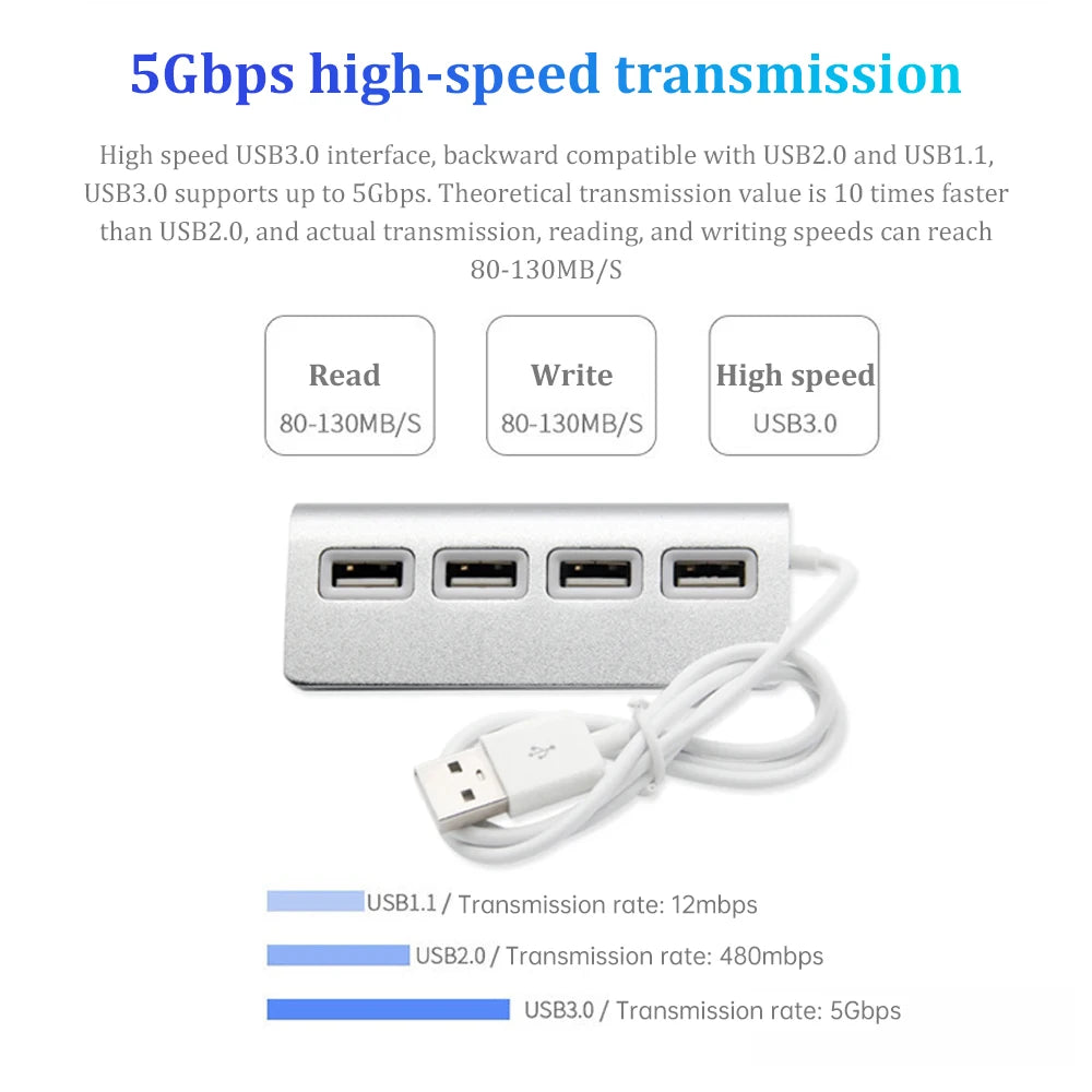 USB 3.0 HUB 7Ports Aluminum High Speed Splitter OTG Adapter USB C Docking Station Multiple Port for MacBook Computer Accessories