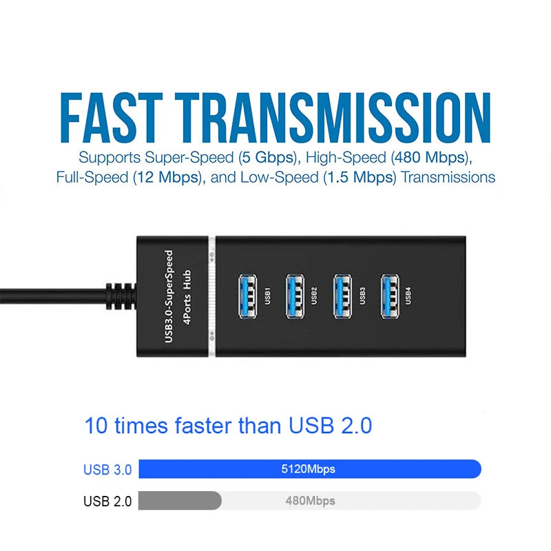 Hub Usb 5Gbps High Speed USB Hub 3 0 Multiple Port For PC Computer Accessories Docking Station Adapter 4-Ports Hab Splitter 3.0