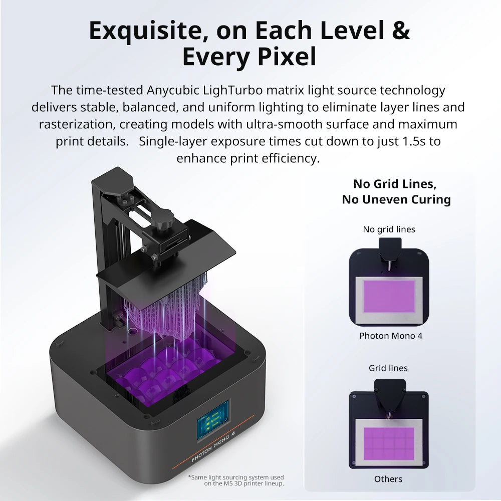 PRESALE ANYCUBIC Photon Mono 4 LCD 3D Printer with 7" 10K high-definition screen High-Speed UV Resin 3D Printing 153×87×165mm